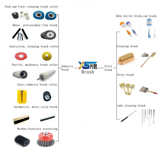Προσαρμοσμένο υλικό από ανοξείδωτο χάλυβα χαλκό βέλος αλόγου τρίχωμα σύρμα βούρτσα με ραβδί 19